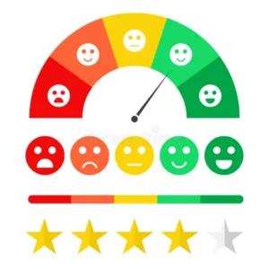 customer-feedback-concept-emoticon-scale-rating-satisfaction-survey-clients-system-stars-emojis-different-mood-vector-113028957